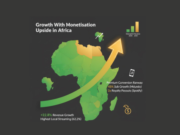 Global Music Industry Achieves Decade of Growth as African Markets Drive Streaming and Monetization Surge