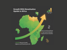 Global Music Industry Achieves Decade of Growth as African Markets Drive Streaming and Monetization Surge